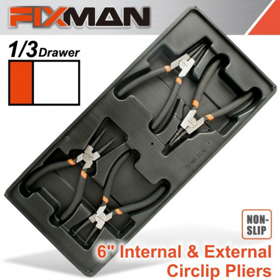 FIXMAN 7 Drawer Ind. Roller Cabinet On Castors With 130pc Of Stock FIXMAN 7 Drawer Ind. Roller Cabinet On Castors With 130pc Of Stock